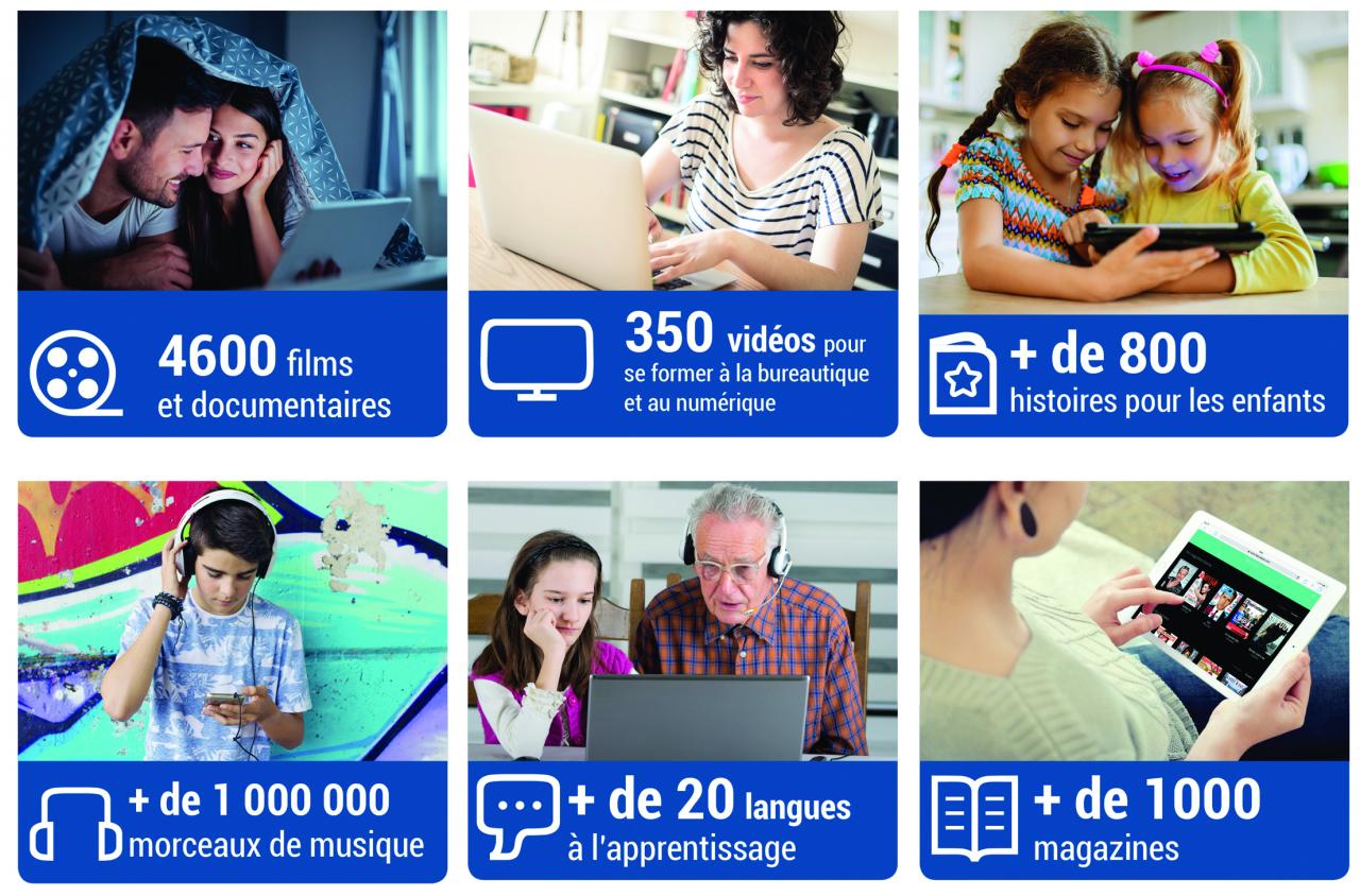 ressourcesbiliogironde